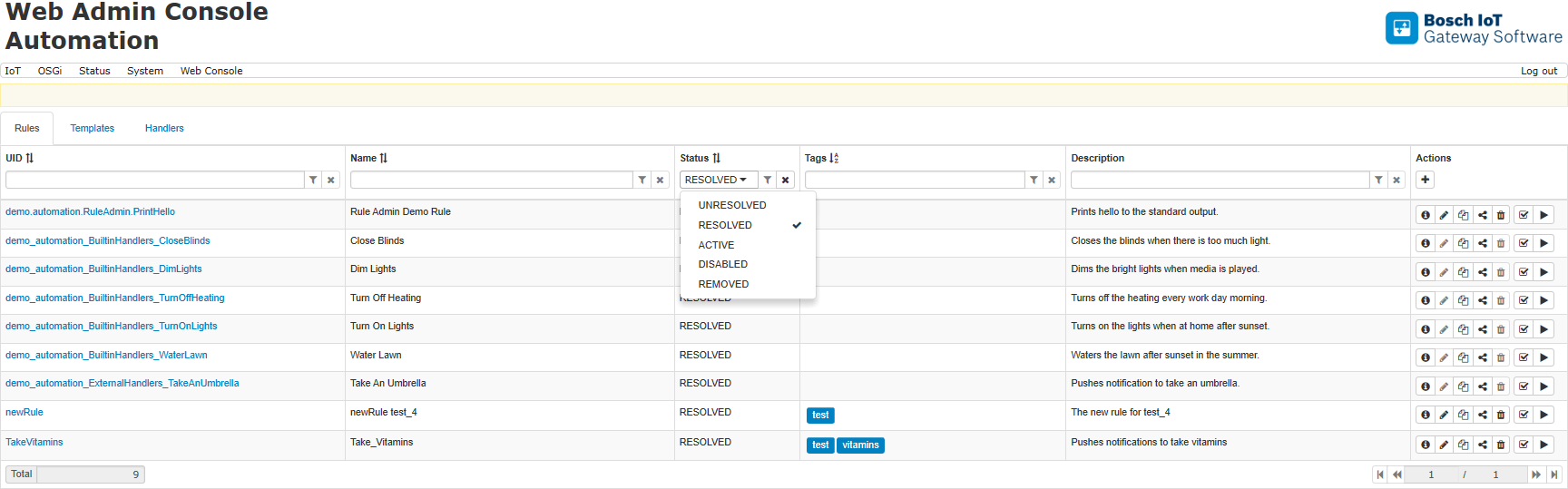 List of Automation Rules