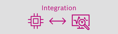 Things - integration